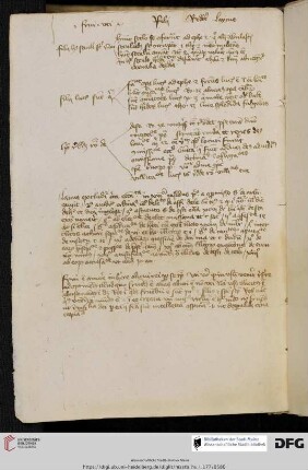 theologische Notate
