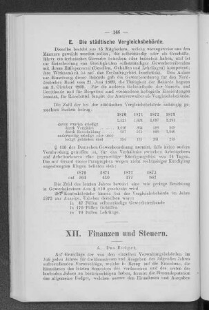 XII. Finanzen und Steuern.