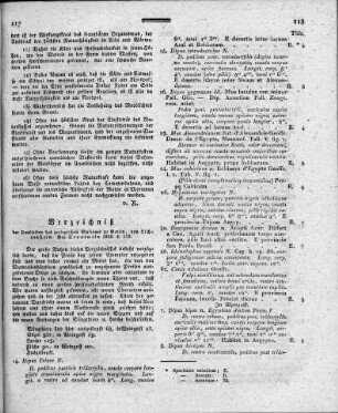 Verzeichnis der Doubletten des zoologischen Museums zu Berlin / von Lichtenstein. - Berlin: Trautwein, 1823