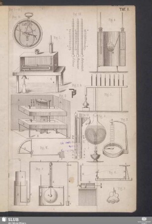 Taf. I (Fig. 1-13)