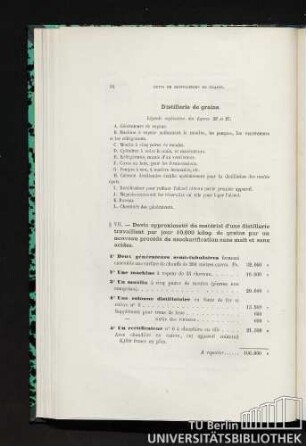 § VII. Devis approximatif du matériel d'une distillerie travaillant par jour 10,000 kilog. de grains par un nouveau procédé de saccharification sans malt et sans acides