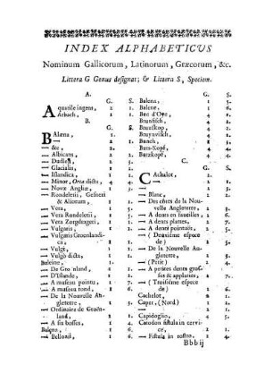 Index alphabeticus nominum Gallicorum, Latinorum, Hebraicorum, Graecorum &c