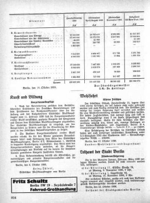 1936,42: Nr. 42, 18. Oktober 1936