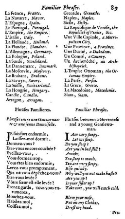 Phrases Familieres. Familiar Phrases.