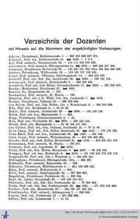 Verzeichnis der Dozenten.