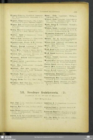 XII. Dresdener Bezirksverein.