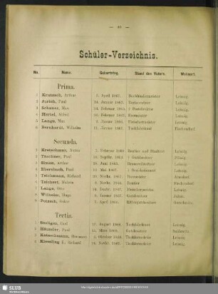 Schüler-Verzeichnis