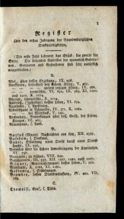 Register über den ersten Jahrgang der Brandenburgischen Denkwürdigkeiten