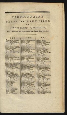 Dictionnaire des principaux lieux de l'empire français [...]