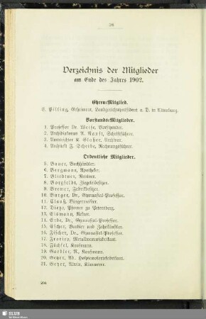 Verzeichnis der Mitglieder am Ende des Jahres 1902