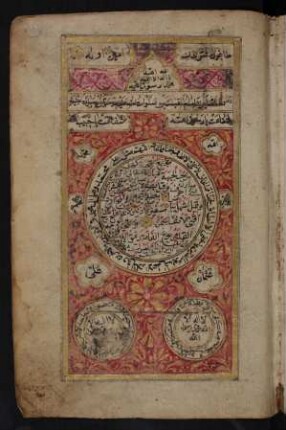 Buchschmuck: Islamisches Glaubensbekenntnis und die Namen Gottes, Muḥammads sowie der ersten vier rechtgeleiteten Kalifen