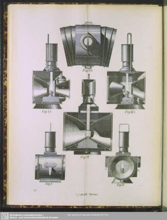 Fig. IX - Fig. XIb