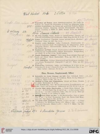 Zinn, Bronze, Kupferemail, Silber (Nr. 24-43)