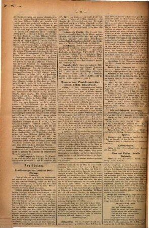 Süddeutsches Börsen- und Handelsblatt : Organ für Handel, Industrie, Verkehr, Finanz- und Versicherungswesen, 4. 1874, Nr. 136 - 303