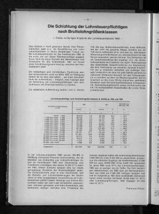 Lohnsteuerpflichtige und Bruttolohngrößenklassen in Hamburg 1965 und 1961