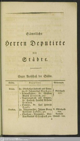 Sämtliche Herren Deputirte der Städte