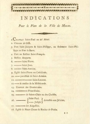 Indications