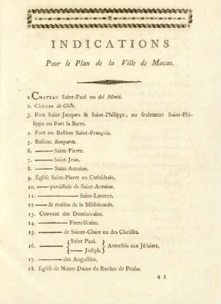 Indications