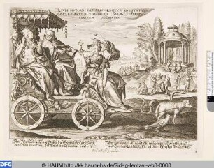 Veritas und Fides