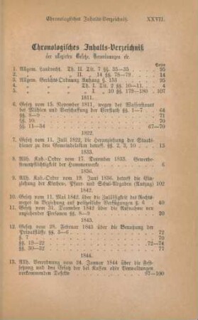 Chronologisches Inhalts-Verzeichniß der allegirten Gesetze, Verordnungen etc.