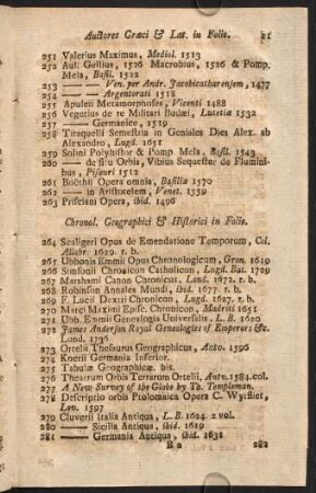 Chronol. Geographici & Historici in Folio.