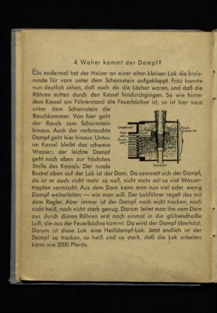 4. Woher kommt der Dampf?