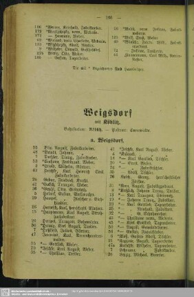 Weigsdorf mit Köblitz