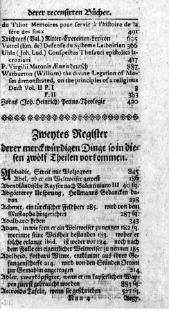 Zweytes Register derer merckwürdigen Dinge so in diesen zwölf Theilen vorkommen.