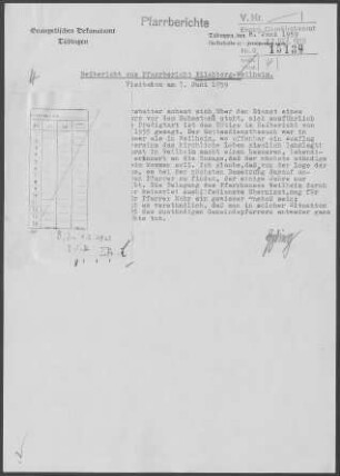 Kilchberg mit Bühl und Hirschau: Pfarrbericht 1959