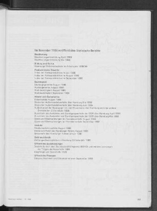 Im November 1986 veröffentlichte Statistische Berichte