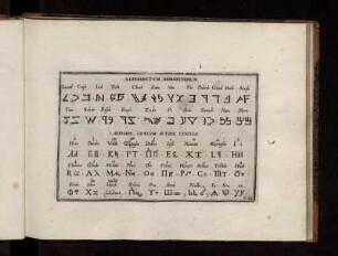 Alphabetvm Samaritanvm. - Alphabe. Græcvm Avtore Cyrillo.
