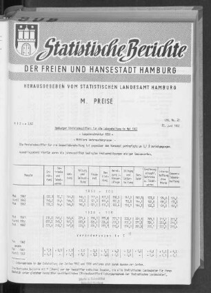 Hamburger Preisindexziffern für die Lebenshaltung im Mai 1962 : Lfd. Nr. 20