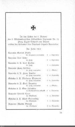 Tafel der Gefallenen