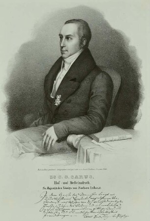 Bildnis des Hof- und Medizinalrates Dr. Carl Gustav Carus