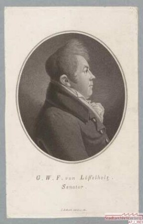 G(eorg) W(ilhelm) F(riedrich) von Löffelholz