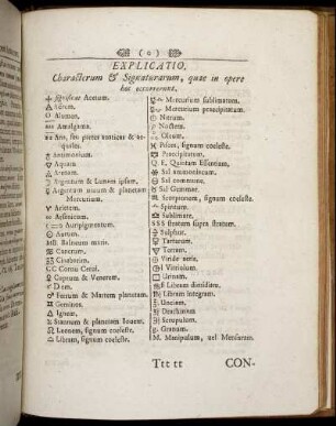 Explicatio. Characterum & Signaturarum, quae in opere hoc occurrerunt.