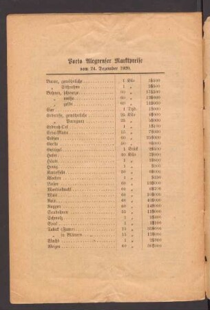 Porto Alegrenser Marktpreise vom 24. Dezember 1920. - [Tabelle]