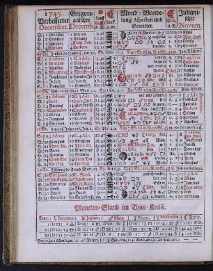 1745. Verbesserter December.