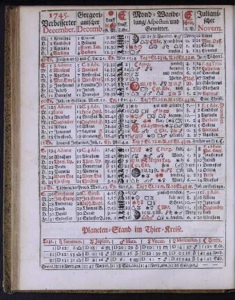 1745. Verbesserter December.