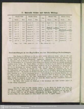 III. Wärmste Nächte und kälteste Mittage