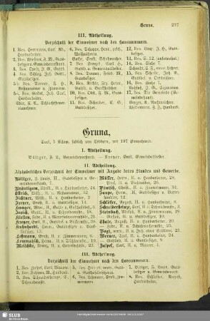Gruna