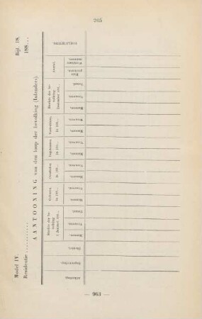 Bijl. 18. Model IV. Aantooning van den loop der bevolking (inlanders)