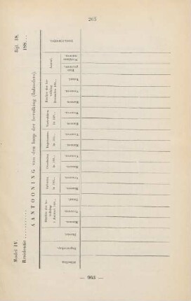 Bijl. 18. Model IV. Aantooning van den loop der bevolking (inlanders)