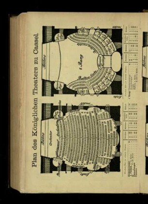 Plan des Königlichen Theaters zu Cassel