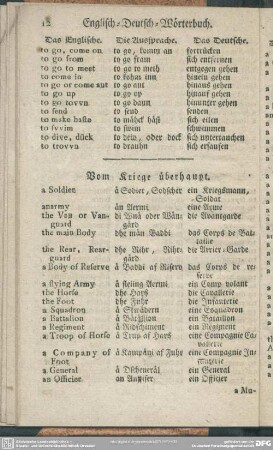Vom Kriege überhaupt
