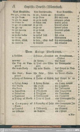 Vom Kriege überhaupt