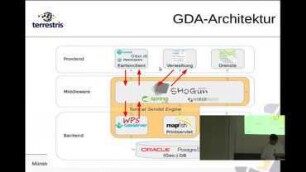 WPS, GeoServer und SHOGun