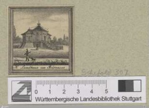 K. Landhaus am Bärensee