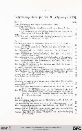 Inhaltsverzeichnis für den 3. Jahrgang (1935)