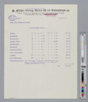 Abrechnung für März 1924 an Ida Dehmel